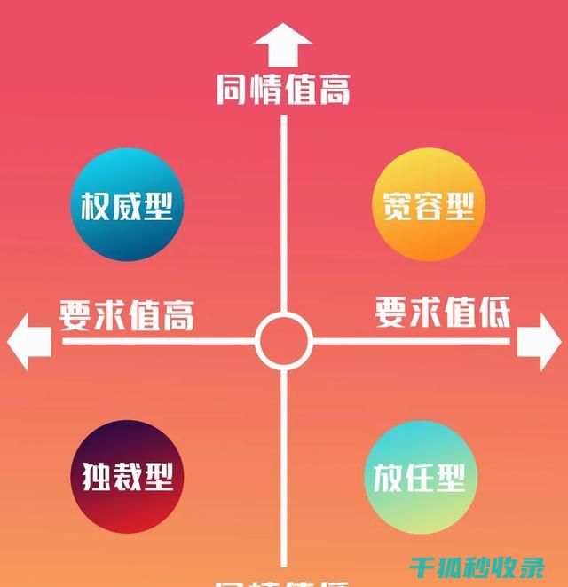 哪种方法最有效-软土地基处理技术大比拼 (哪种方法最有效)