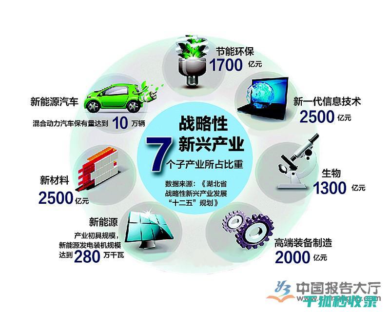 行业前景-大数据分析的光明未来-技术发展与职业机会深度解析 (各大行业前景)