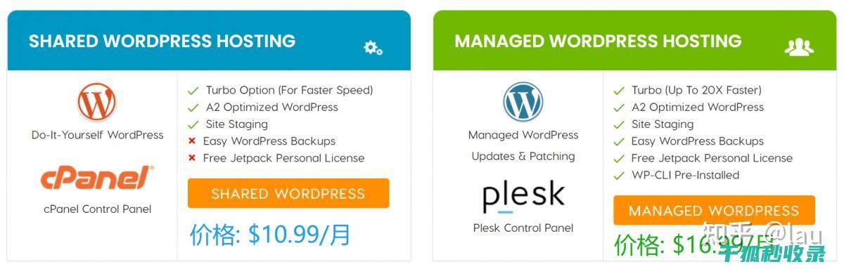 WordPress网站加载速度提升：CDN加速配置的实战经验分享 (wordpress)