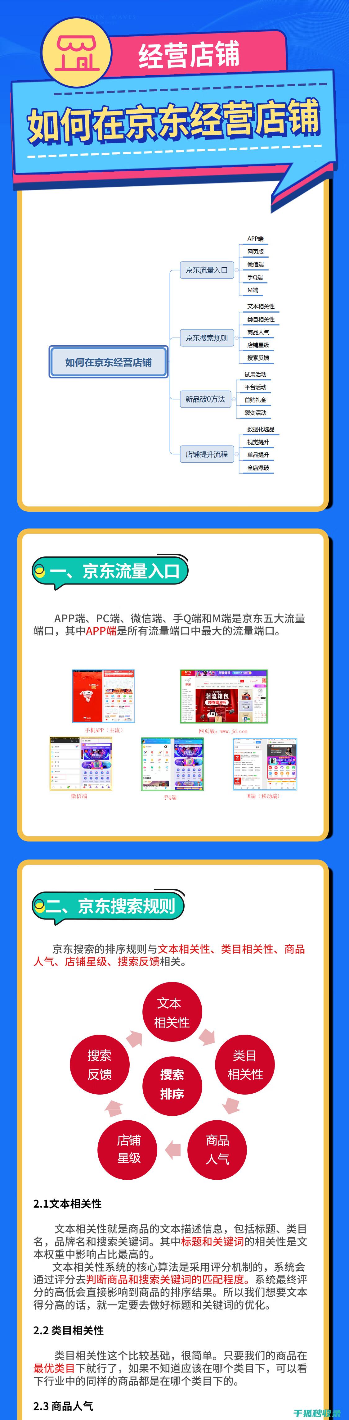 如何快速上手网站建设