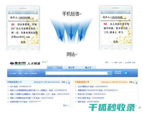 建站实战经验