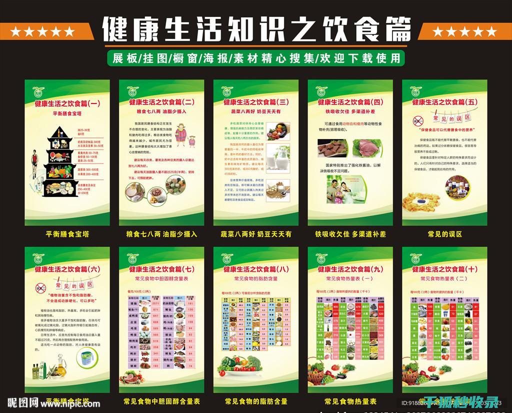 餐饮生活常识：如何选择健康的零食 (餐饮生活常识大全)