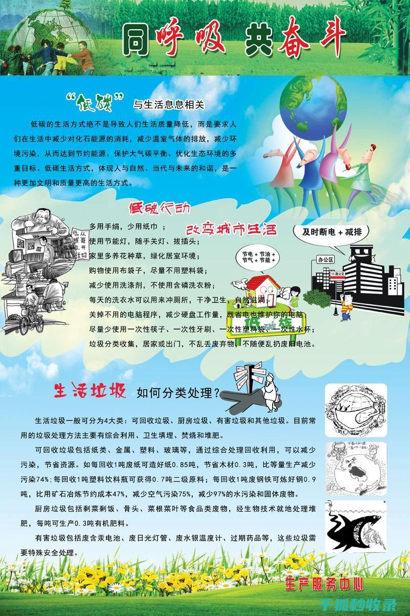 环保生活常识：日常生活中的环保包装使用方法 (环保生活常识手抄报)