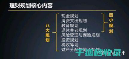 理财生活常识：如何进行基金投资 (理财生活常识有哪些)