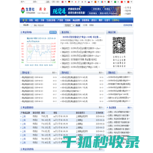 黄金产业网